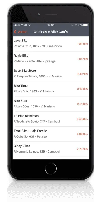 Oficinas Bike Ajuda